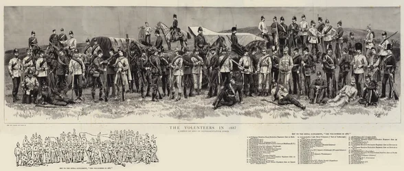 The Volunteers in 1887